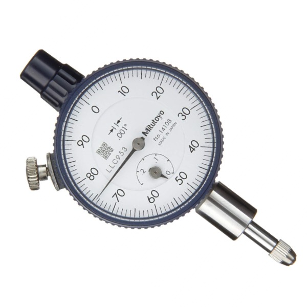 DAIL INDICATOR